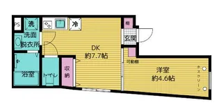 ザ・テラス滝野川【2階】の間取り