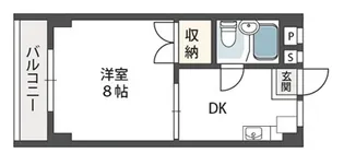 シャトーせとぐち【3階】の間取り