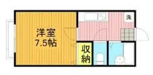 アネックス中町【1階】の間取り