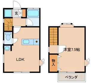 アーベイン石橋 B棟【1階】の間取り