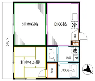 東京都中野区野方4【アパート】の間取り