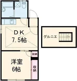 クララハイツ【2階】の間取り