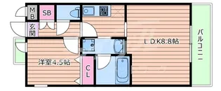 大阪府吹田市芳野町【マンション】の間取り
