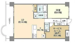 東急ドエルアルス多摩川【2階】の間取り