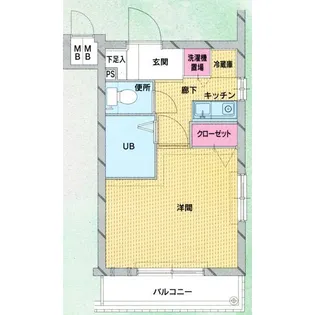 ロアール井荻駅前【2階】の間取り