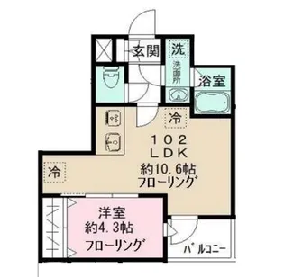 gute Wohnung 北千住【1階】の間取り
