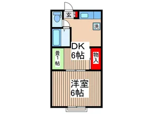 行徳石田マンションの間取り