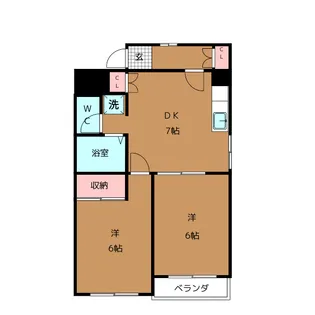 グランパ用賀【3階】の間取り
