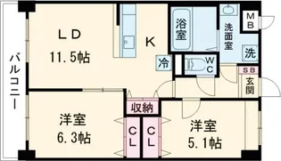 ルーカス長崎諫早I【6階】の間取り