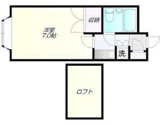 メイプルハウス【3階】の外観