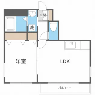 ラフィネ山鼻S23ビルディング【4階】の間取り