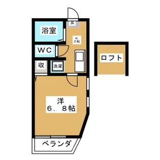 グリーンリーフ新横浜【2階】の間取り