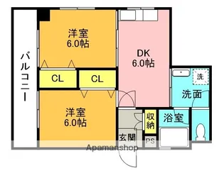 富士コーポB棟【3階】の間取り