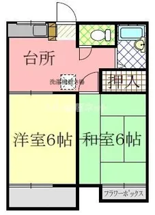 ファミーユ村野【2階】の間取り