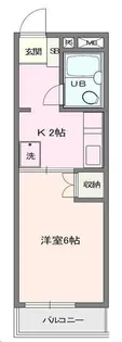 ストンリバー マンション【3階】の間取り