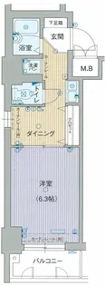 エステムコート新大阪【5階】の間取り