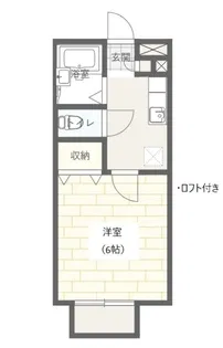 ベルハウス・レモンB【2階】の間取り
