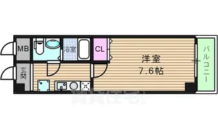 アーデン和泉町【9階】の間取り