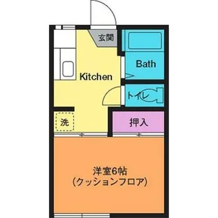 カーネルグリーンハウス【2階】の間取り