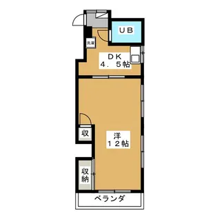 ブラウンハイツ佐藤【2階】の間取り