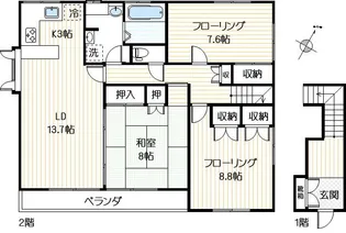 赤澤宅2階【2階】の間取り
