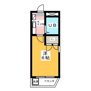 フラットフィールド【2階】の間取り