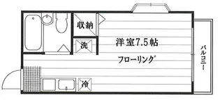 マンションスペリア【1階】の間取り