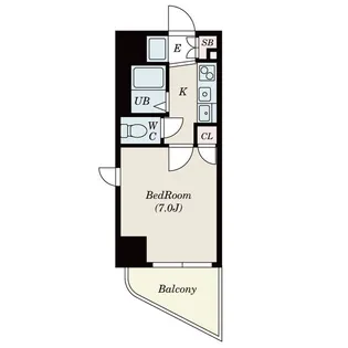 大阪府大阪市北区菅栄町【マンション】の間取り