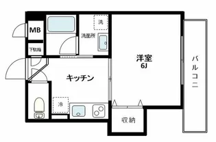 エトワールハイム【3階】の間取り