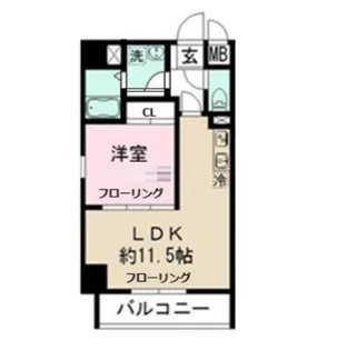 ミリアビタNo.33【6階】の間取り