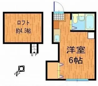 セフィール矢野口【2階】の間取り