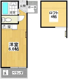 STコーポ【2階】の間取り