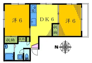 サルイアパートメント【2階】の間取り