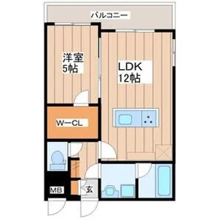LUANA・AIR・RESIDENCE五橋【2階】の間取り