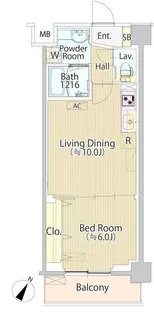 SASAZUKA TODAY【5階】の間取り