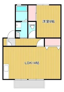 スカイハイツE【1階】の間取り
