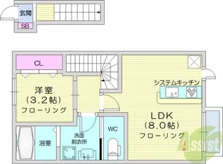 デュマン2【2階】の間取り