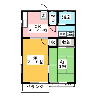 グリーンハイツ【1階】の間取り
