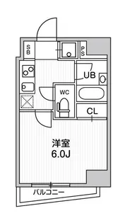 コンシェリア新橋【14階】の間取り