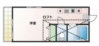 サンクレール【1階】の間取り