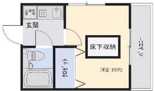 ティーアイハウス【1階】の間取り