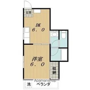 松田ビル【3階】の間取り