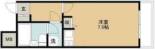 朝日プラザ上杉【2階】の間取り