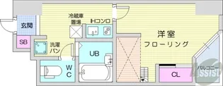 CANVASSすすきの【2階】の間取り