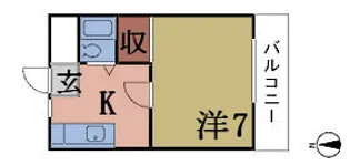 シティハイツ B【2階】の間取り