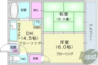 佐藤アパート【2階】の間取り