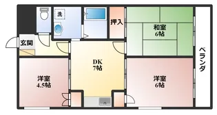 アビタシオン西緑丘【3階】の間取り