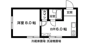 第一ロイヤルハイツ【1階】の間取り