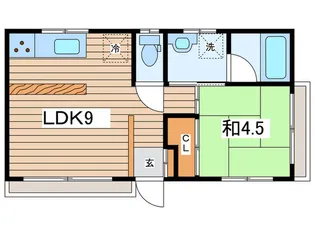 サクマハイツPART1【2階】の間取り