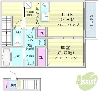 ラ・コッリーナ市名坂【2階】の間取り